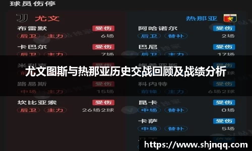 尤文图斯与热那亚历史交战回顾及战绩分析